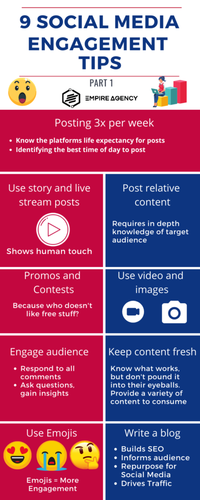 9 Social Media Engagement Tips Part 1 Infographic