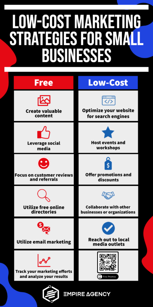Low-Cost Marketing Strategies For Small Businesses