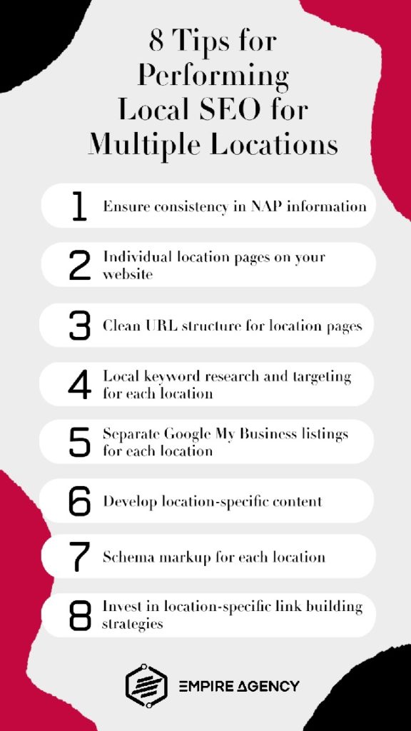 Eight Tips for Performing Local SEO for Multiple Locations