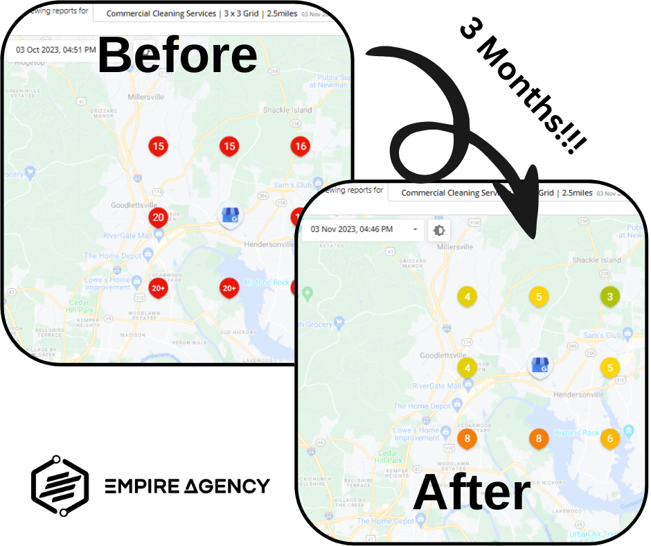 Janitorial Ranks Empire Digital Marketing Agency – Home